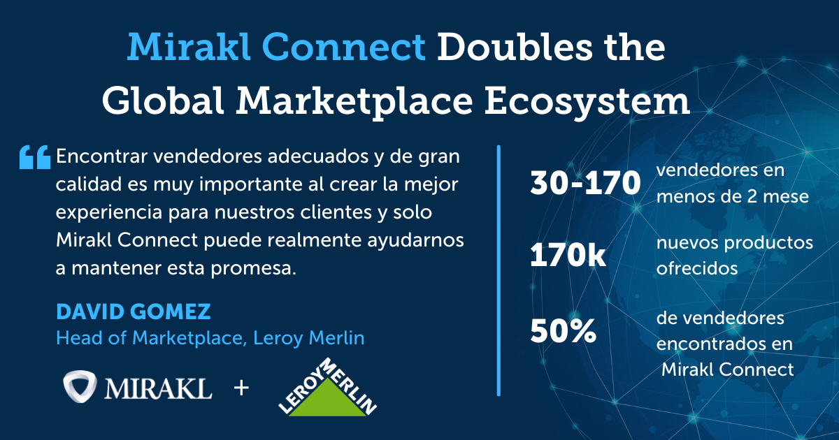 ESP Mirakl Connect Milestone graphic (3)