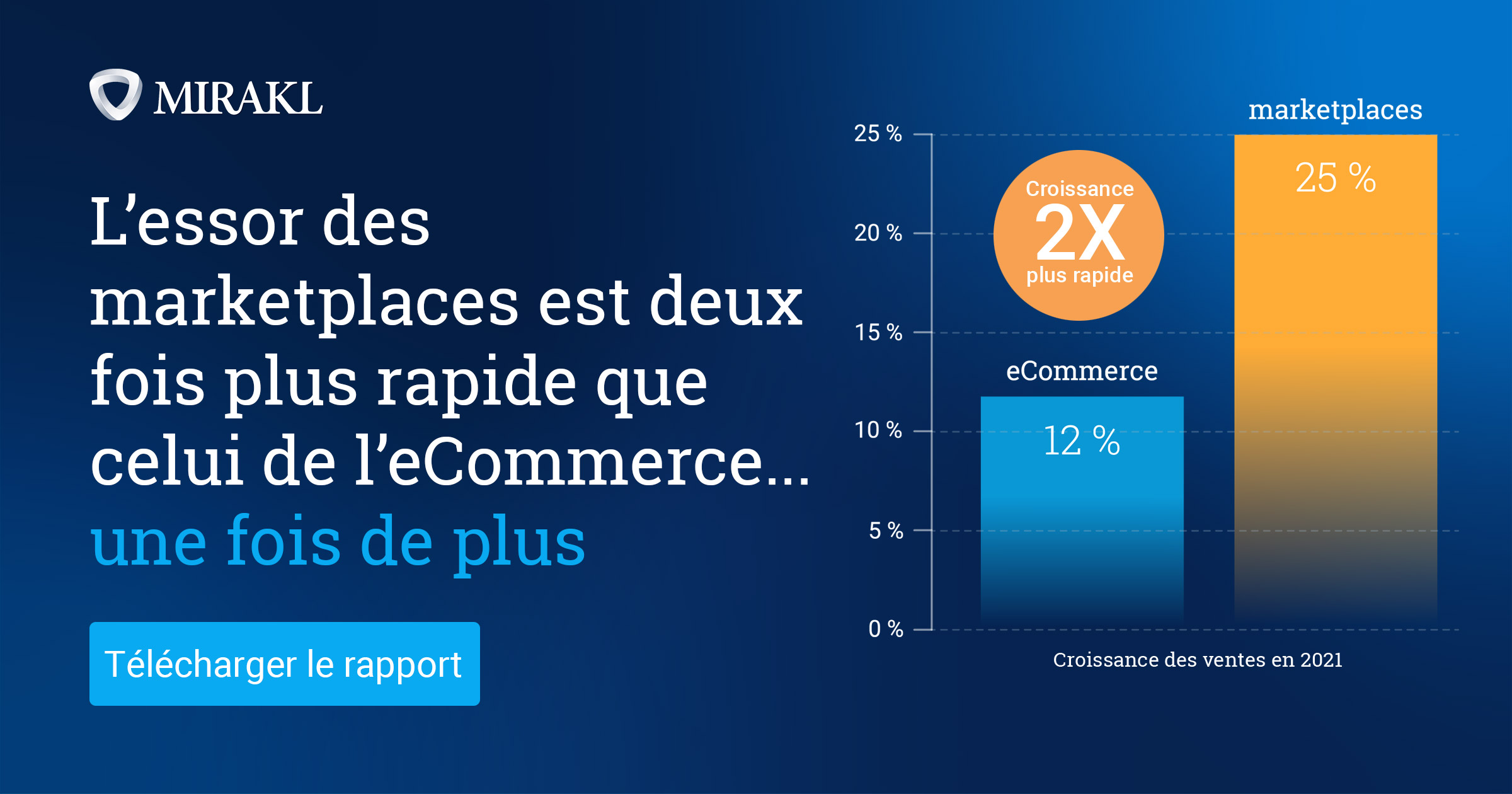 Mirakl_TitleStat1_1200x630_FR